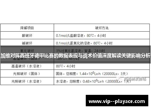 加维对阵西班牙德甲比赛的数据表现与战术价值深度解读关键影响分析